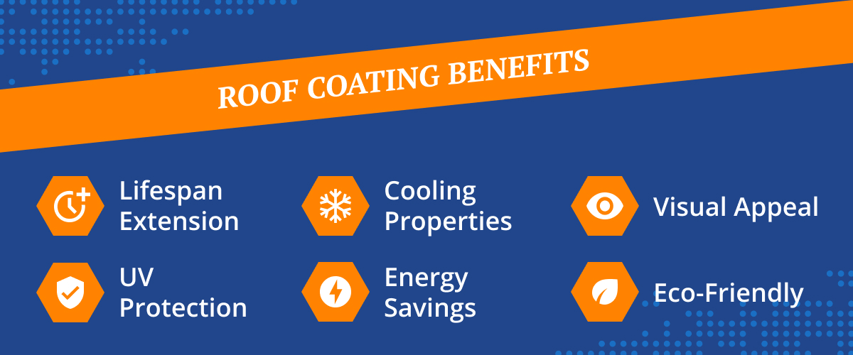 Roof Coating Benefits: Lifespan extension, cooling properties, visual appeal, uv protection, energy savings, eco-friendly.