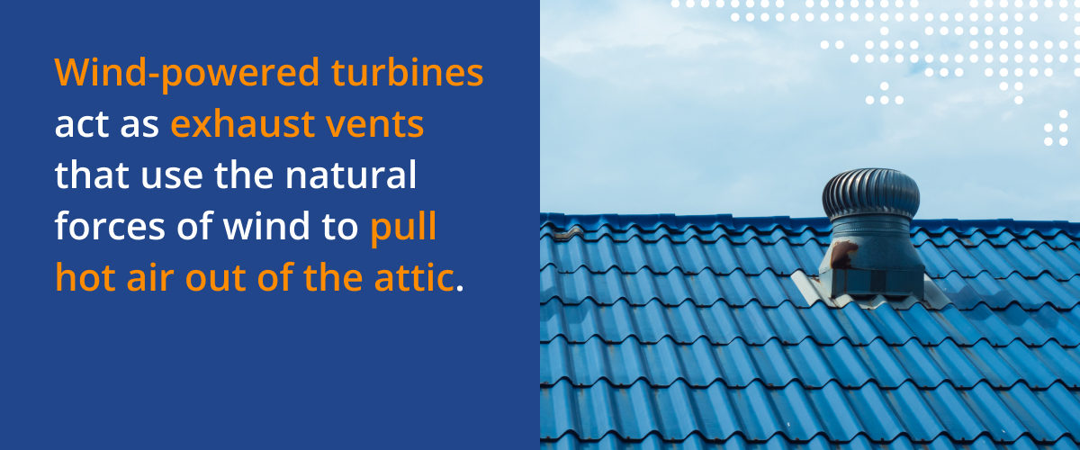 A roof with blue tiles. Image Text: Wind-powered turbines act as exhaust vents that use the natural forces of wind to pull hot air out of the attic.
