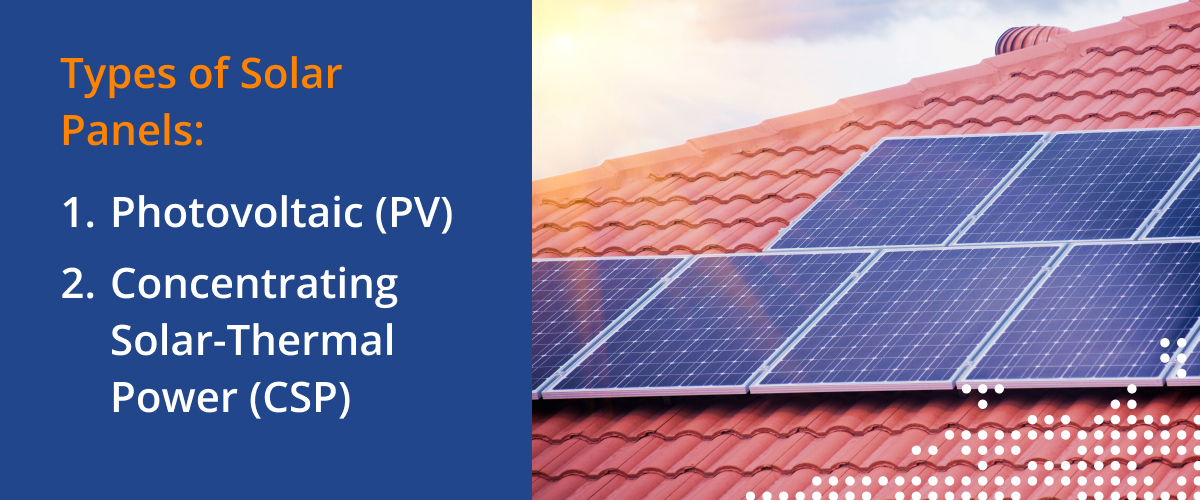 Solar panels on a red roof. Image text: Types of solar panels: Photovoltaic (PV) and Concentrating solar-thermal power (CSP)