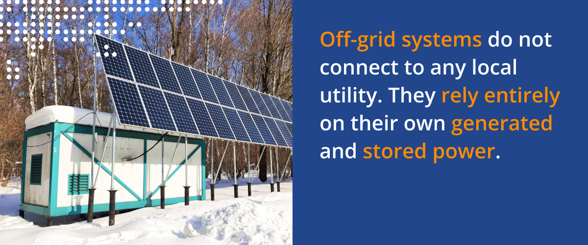 Solar panels connected to a small metal shed in the snow. Image text: Off-grid systems do not connect to any local utility. They rely entirely on their own generated and stored power.