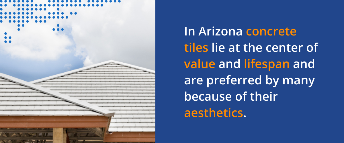 In Arizona concrete tiles lie at the center of value and lifespan and are preferred by many because of their aesthetics.