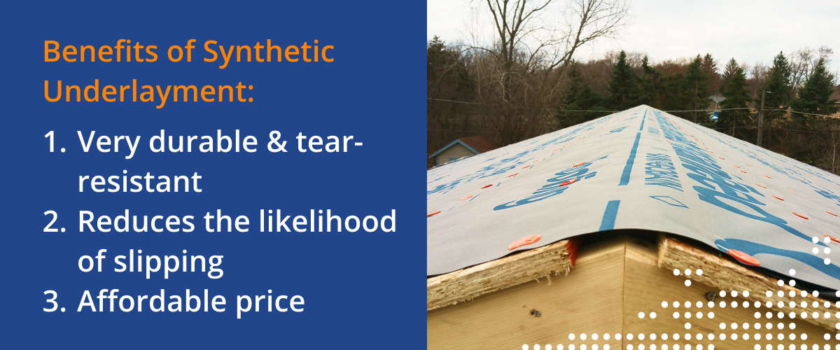 A roof under construction. Image Text: Benefits of Synthetic Underlayment: Very durable & tear-resistant, reduces the likelihood of slipping, and affordable price.