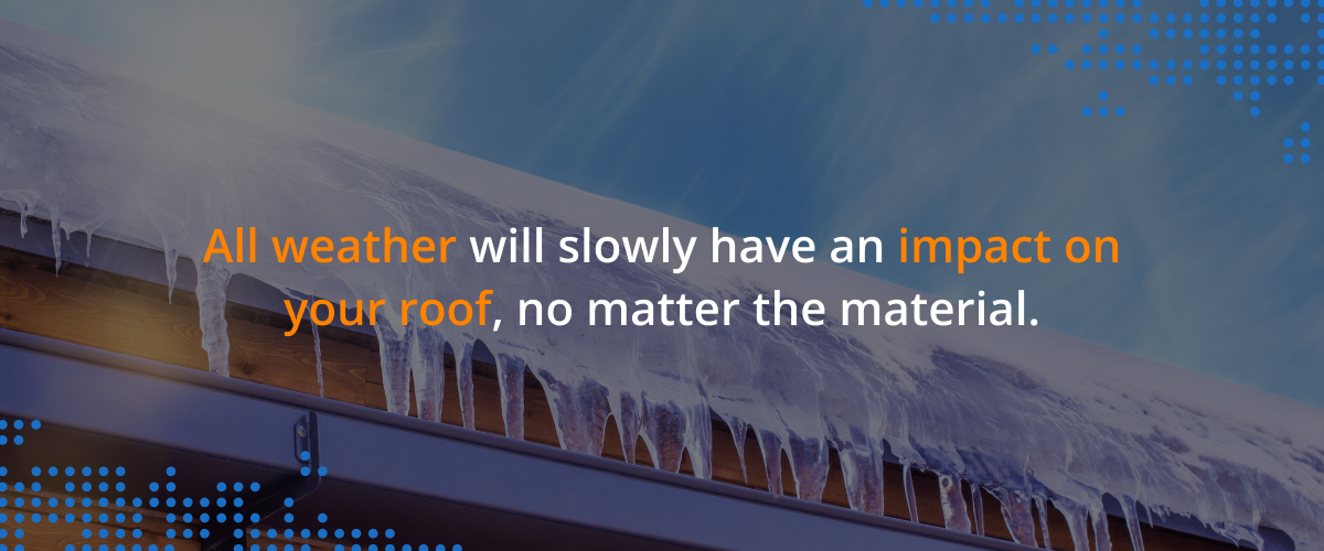 All weather will slowly have an impact on your roof, no matter the material.