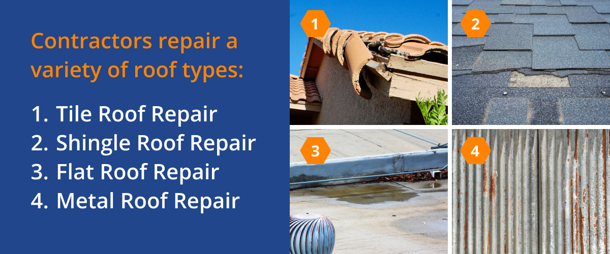 Contractors repair a variety of roof types: Tile roof repair, shingle roof repair, flat roof repair, metal roof repair.