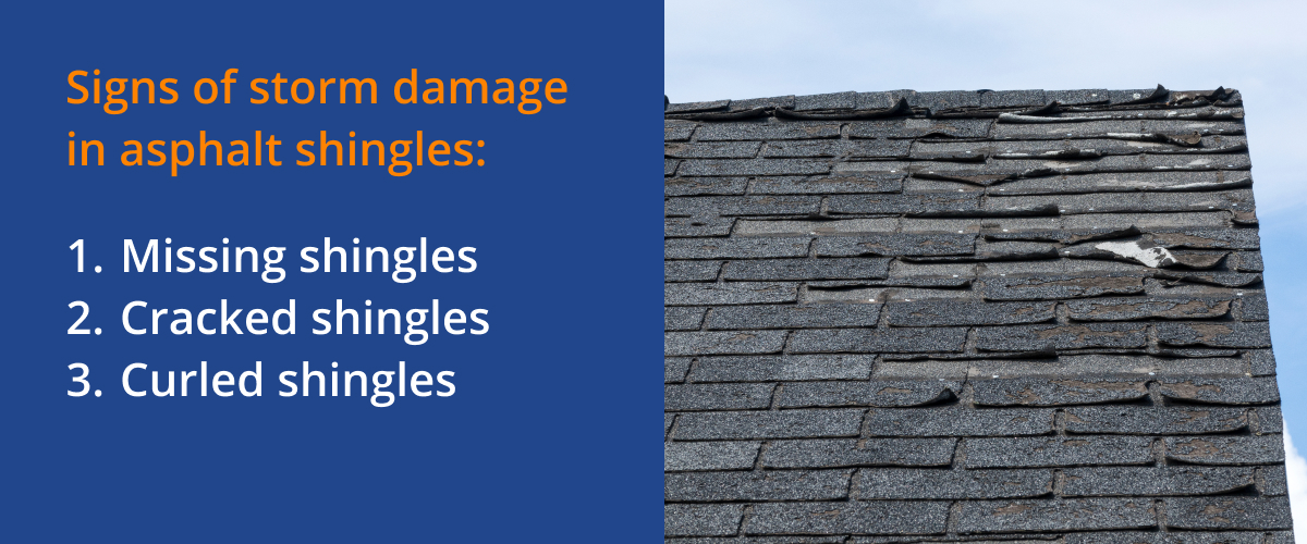 Sings of storm damage in asphalt shingles: missing shingles, cracked shingles, and curled shingles.