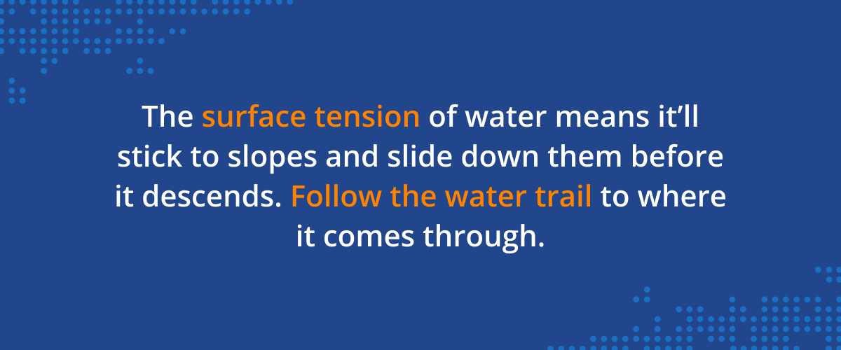 The surface tension of water means it'll stick to slopes and slide down them before it descends. Follow the water trail to where it comes through.
