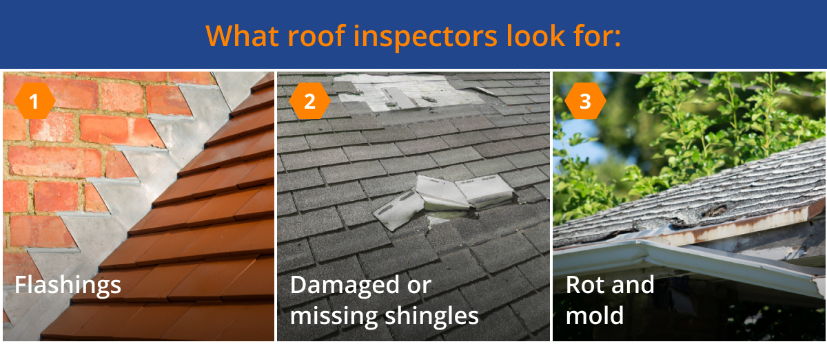 What roof inspectors look for: Flashings, damaged or missing shingles, and rot and mold.